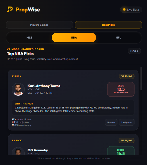 PropWise V2 Best Picks interface